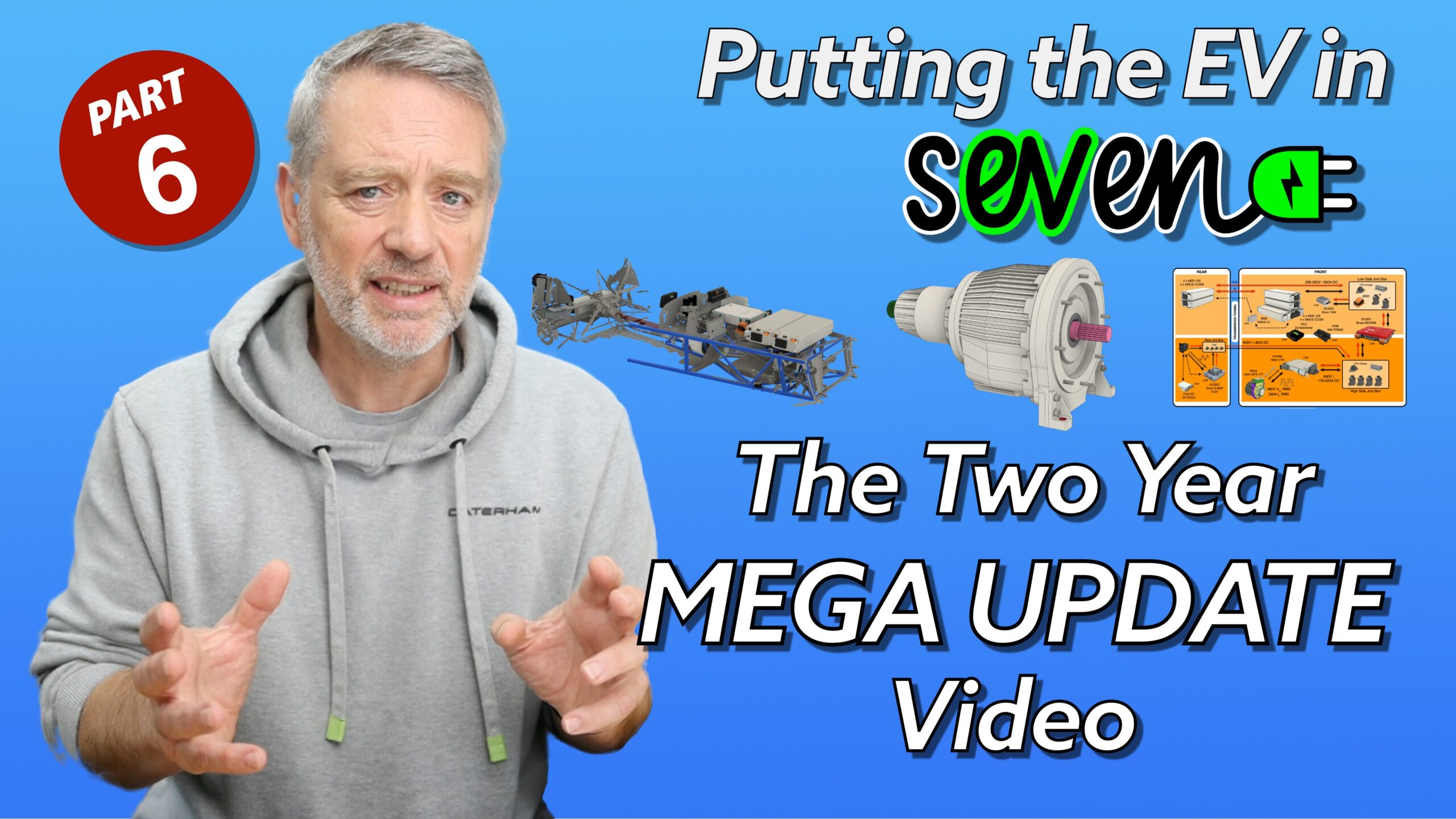 Putting the EV in Seven – Two Year Mega Update Video